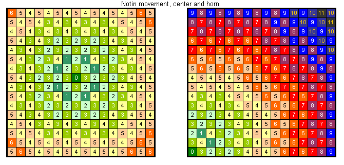 Gameknot Blitz Chess: Albin Countergambit Training: 1/2 The Game 