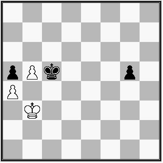 diagram - B: Kb3, a4, b5 - : Kc5, a5, g5