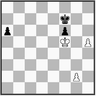 diagram - B: Kf5, g2, h5 - Č: Kf7, a6, f6