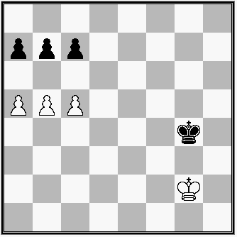 diagram, B: Kg2, a5, b5, c5, : Kg4, a7, b7, c7